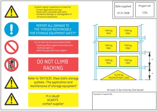 Voorbeeld typeplaat uit nen-en 15635