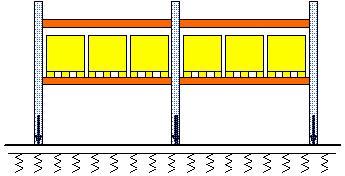 Swinkels vloerbelasting magazijnen