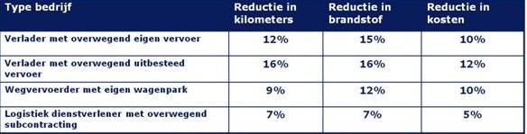Jurgen Hoppenbrouwers