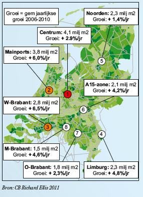 Hoeveel m2 dc is er in Nederland?