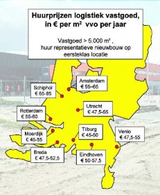 Verschillen huurprijzen kleiner