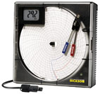 Tachograaf van Dickson