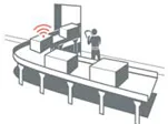 RFID DHL