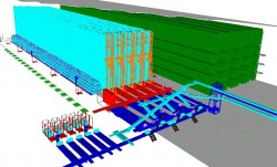 Compact Pick Systeem