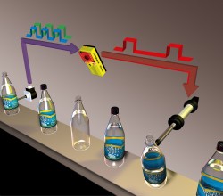 Nieuwe sensor checkt en traced