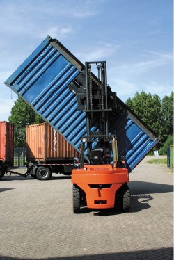 De klemrotator van NI-HO