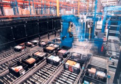 supply chain efficiency