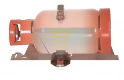 LPG