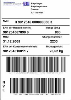 Het palletlabel met de unieke verzendcode