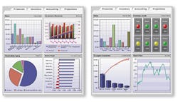 SAP-gebruiker wil betere rapportages