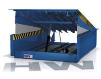 Dockleveller van Stertil