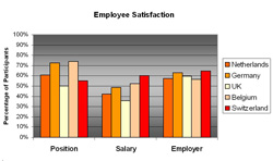 Klik op de afbeelding voor een vergroting