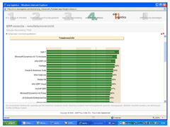  Employee Satisfaction