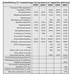 klik op de afbeelding voor een vergroting