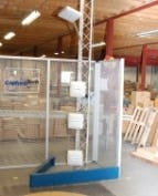 Distributie schoolattributen