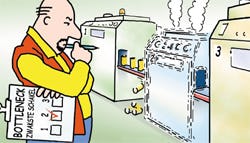 Theory of Constraints