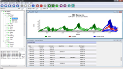 demand planning software