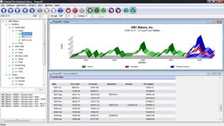 demand planning software