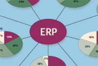 Oracle koppelt TMS en JD Edwards EnterpriseOne