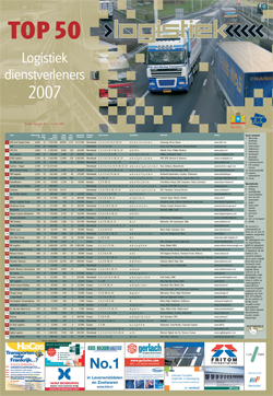 Jaarlijks overzicht logistiek dienstverleners