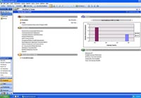 Microsoft Dynamics AX 2009 met RoleTailored-design