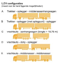 LZV
