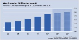 Klik op de afbeelding voor een vergroting
