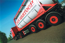 Planningssysteem H&S en Den Hartogh werpt vruchten af