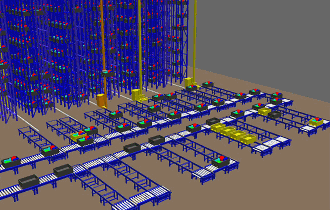 Logistieke simulatiesoftware