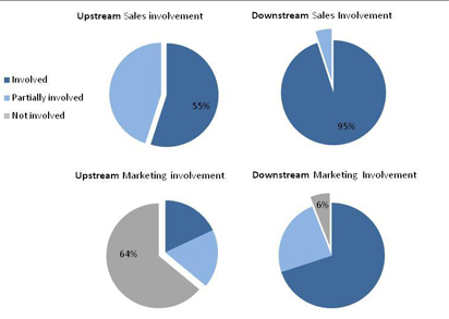 Klik op de afbeelding voor een vergroting