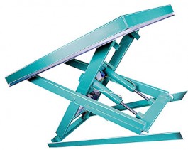 Bolzoni Auramo schaarheftafel