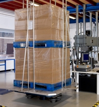 Triltafel testen trillingen