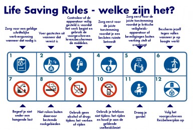 Life Saving Rules van Shell