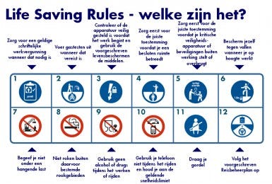 Life Saving Rules van Shell