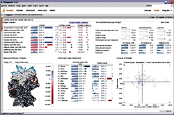 DeltaMaster business intelligence tool