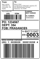 Papierloos data-uitwisselen voor 2012 is het doel 