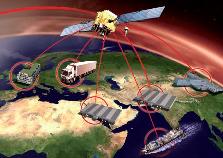 Visibility logistiek