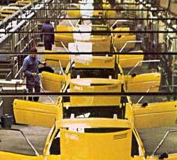 Voorraad productiesector