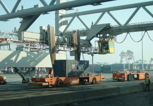 Acties bij ect van de baan