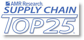 AMR Supply Chain Top 25