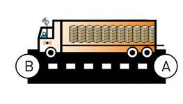 Centric integreert PTV-functionaliteit in TMS