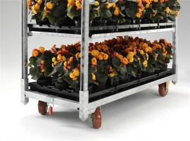 RFID identificatie van Container Centralen