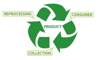 'Closing loop' onderzoek gestart met Erasmus