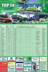 Poster top LDV 2011 logistiek dienstverlening