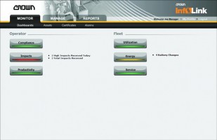 Crown Infolink Dashbord