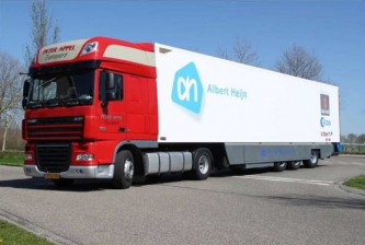 Ahold Transport stapt over dynamische planning