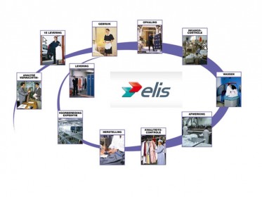 Verhuurbedrijf Elis kiest nieuwe planningssoftware