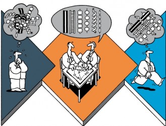 Dinalog Conversion Factory