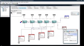 Fokker Value Chain Simulator