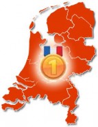 Global Connectedness Index